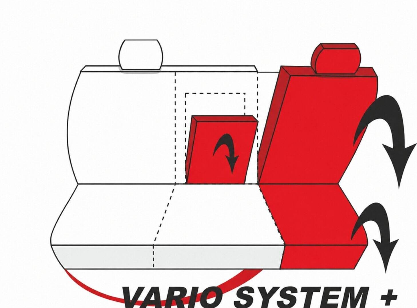 VARIO+ systeem voor RS achterbank